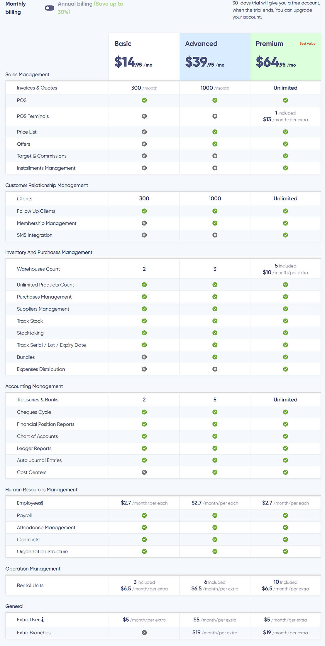 Pricing screenshot