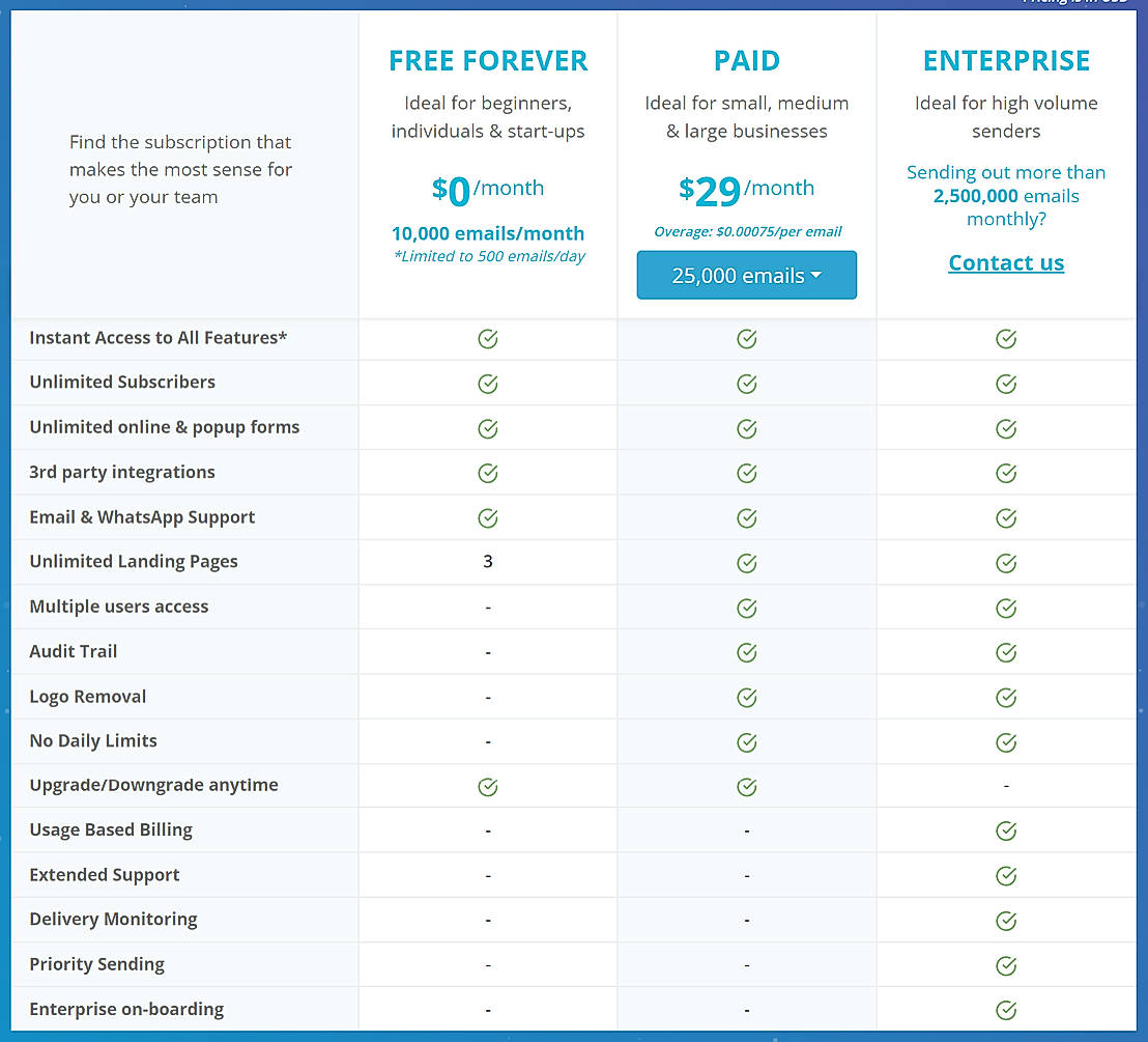 Pricing screenshot