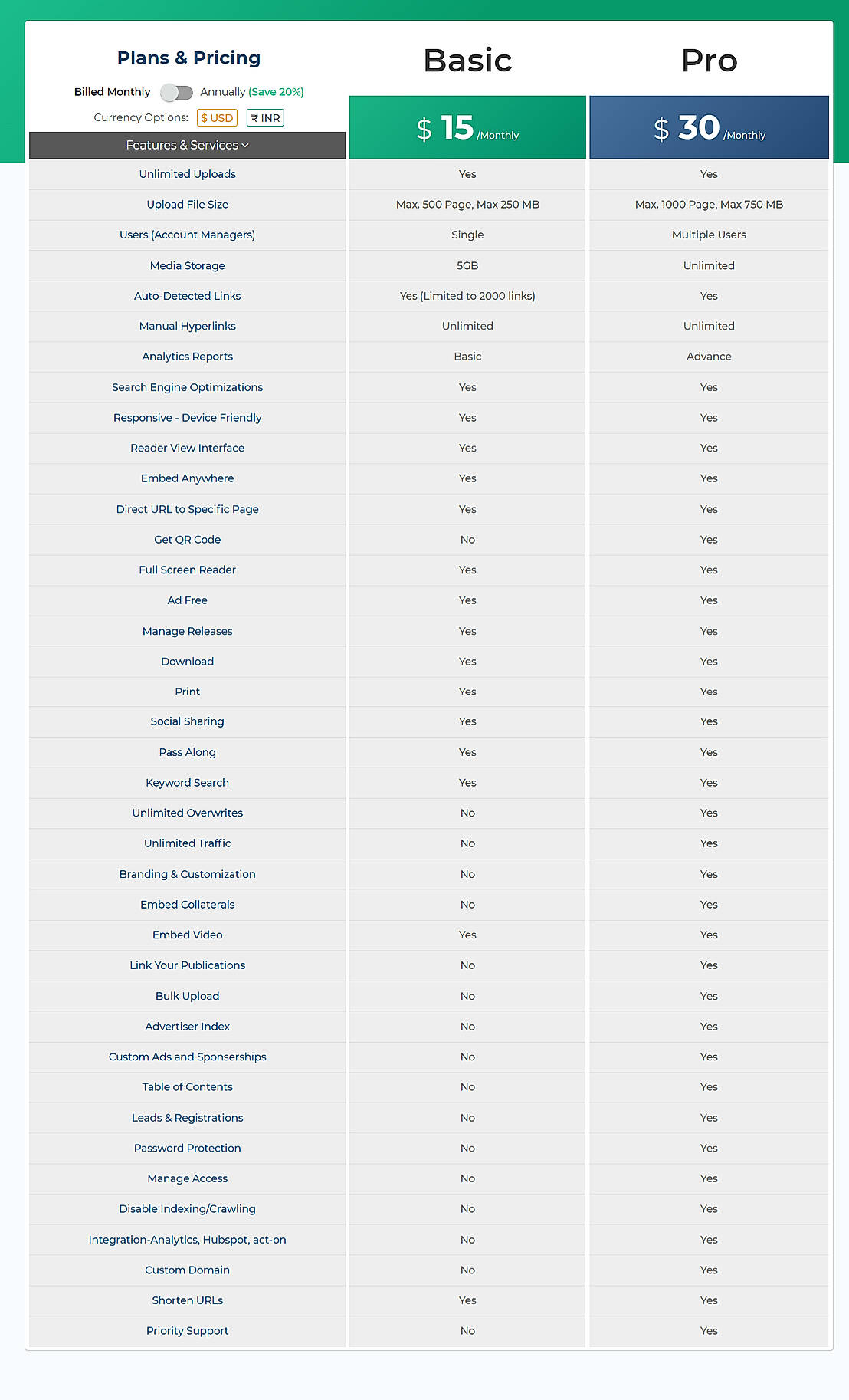 Pricing screenshot