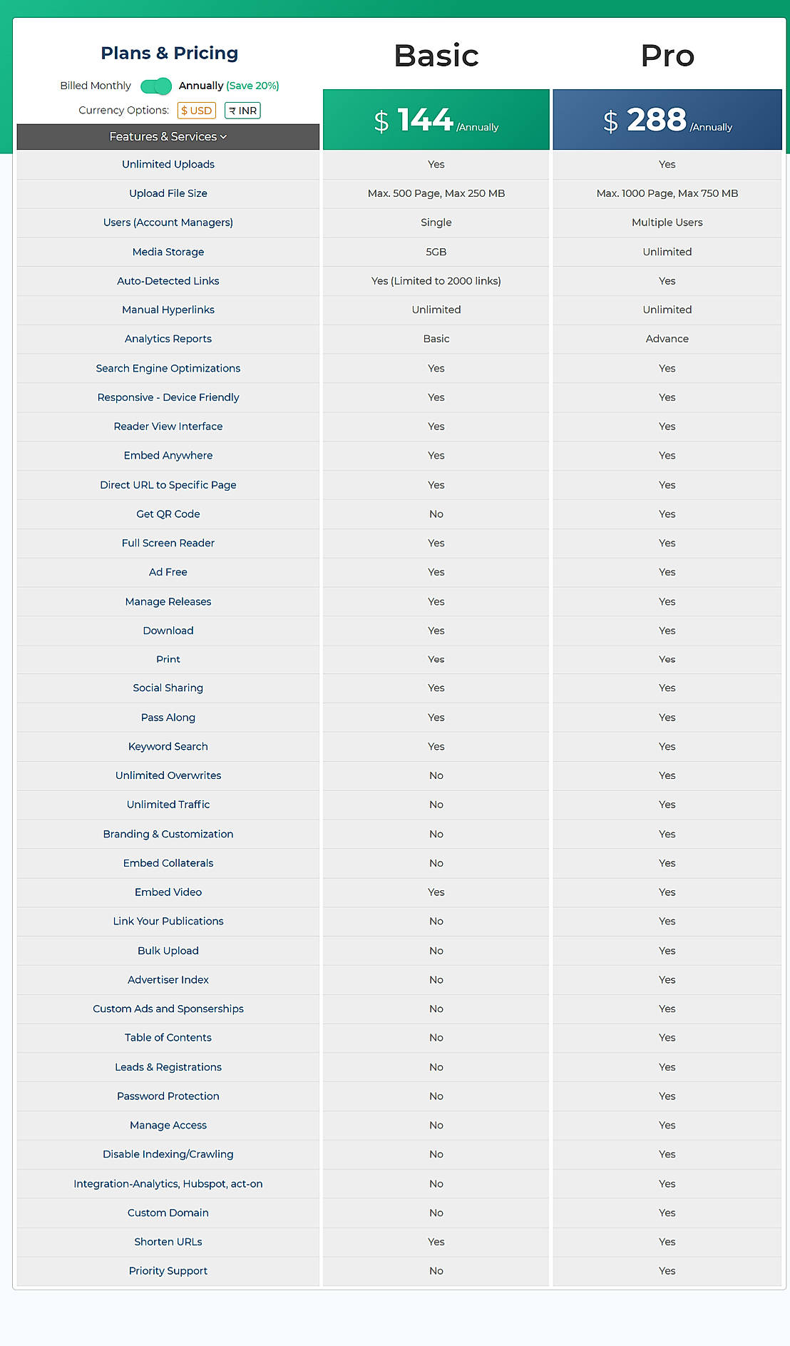 Pricing screenshot
