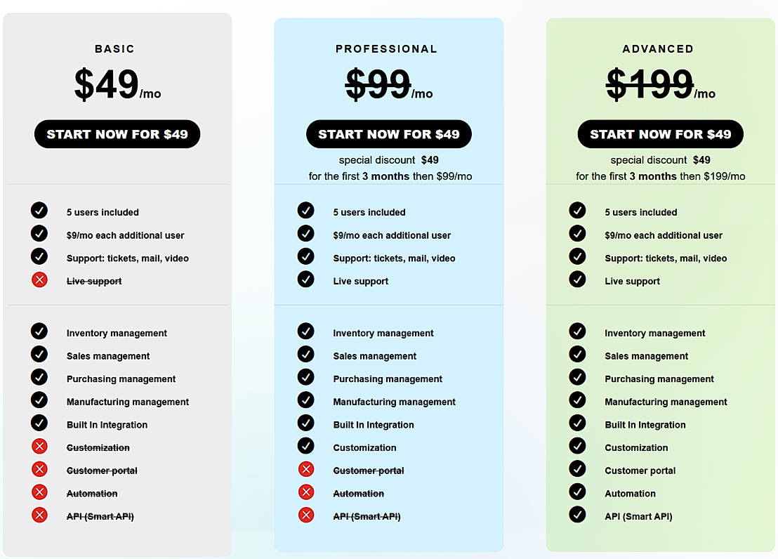 Pricing screenshot