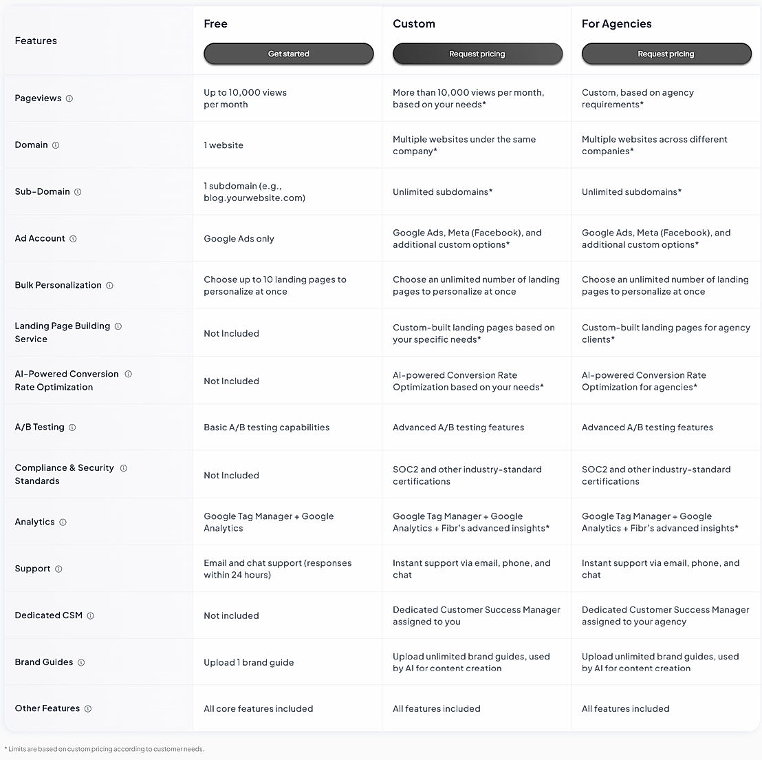 Pricing screenshot