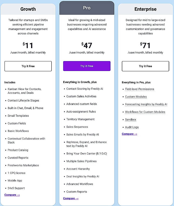 Pricing screenshot
