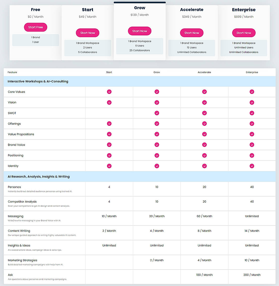 Pricing screenshot