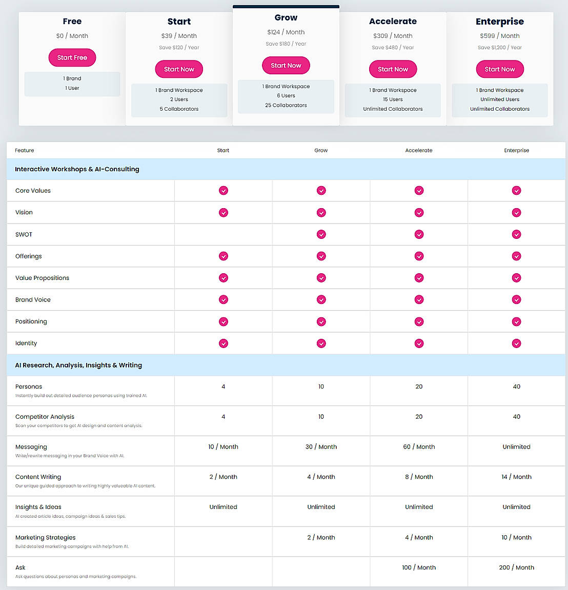 Pricing screenshot