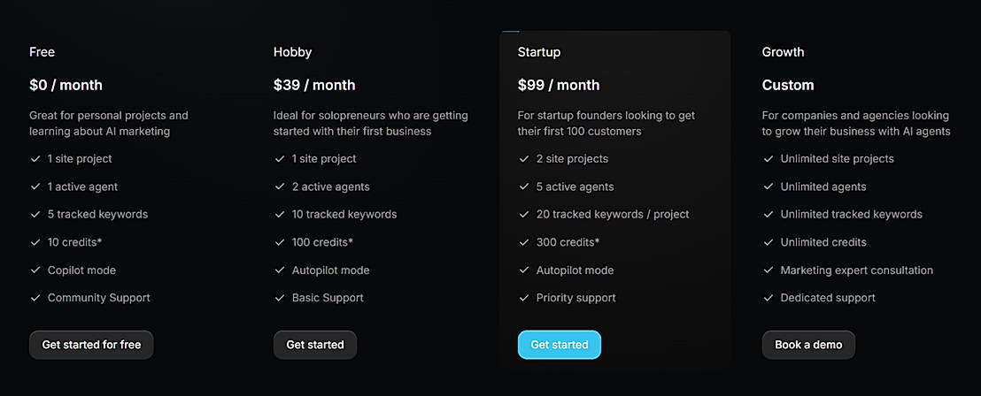 Pricing screenshot
