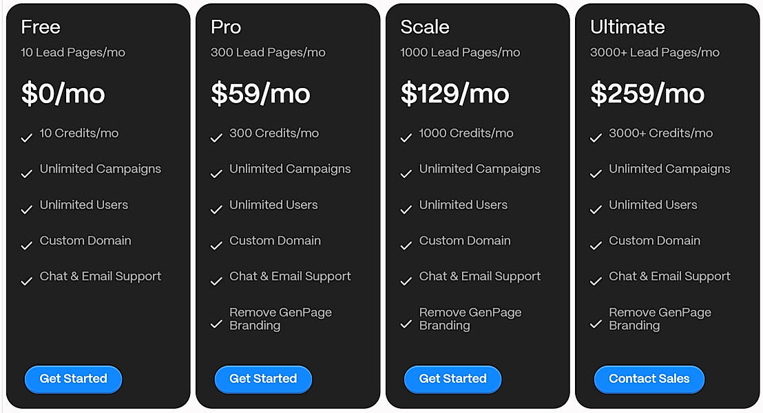 Pricing screenshot