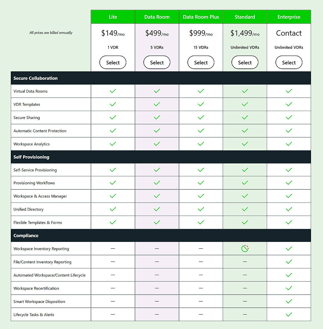 Pricing screenshot