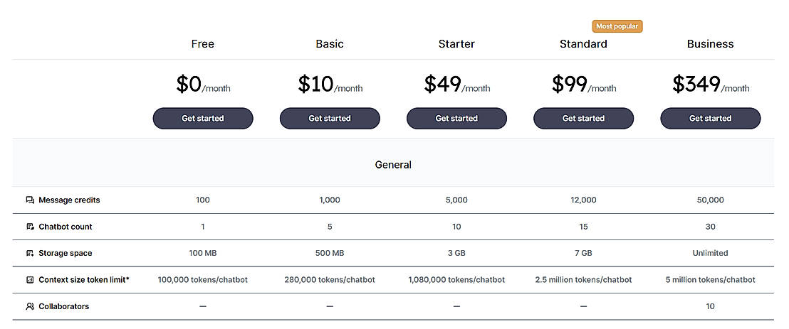 Pricing screenshot