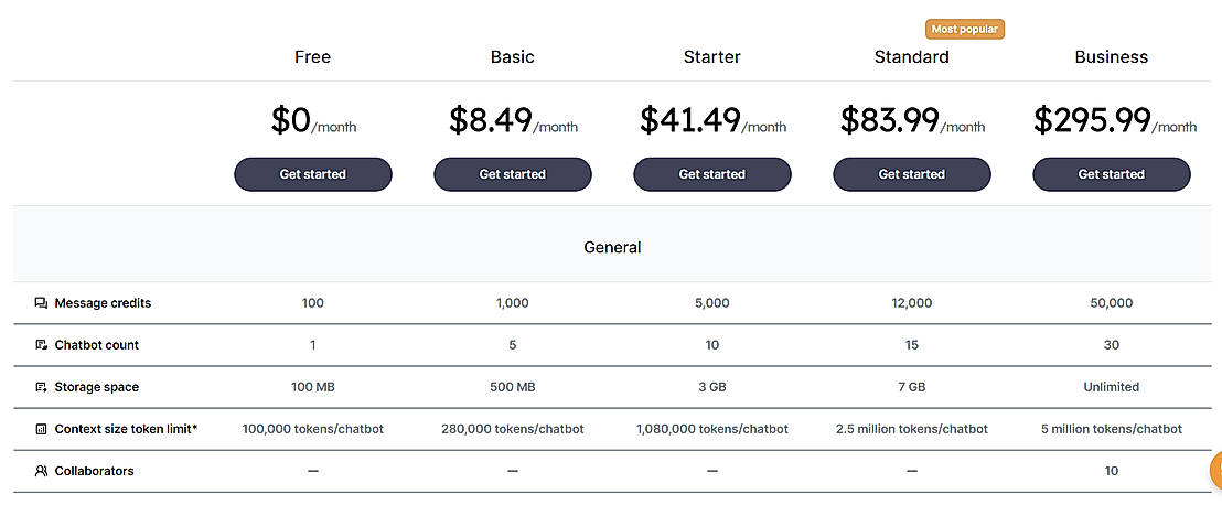 Pricing screenshot