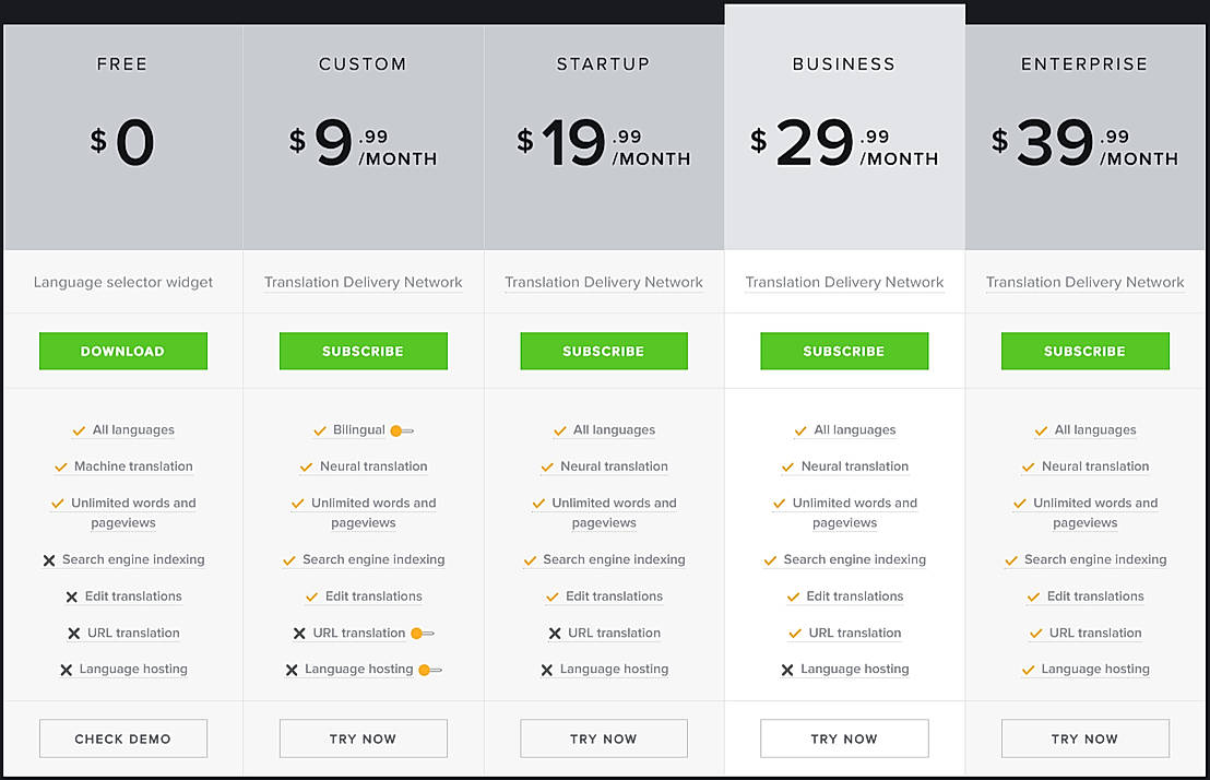 Pricing screenshot