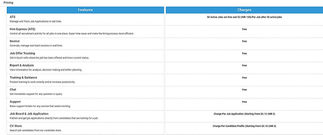 Pricing screenshot