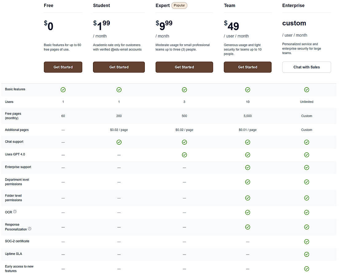 Pricing screenshot