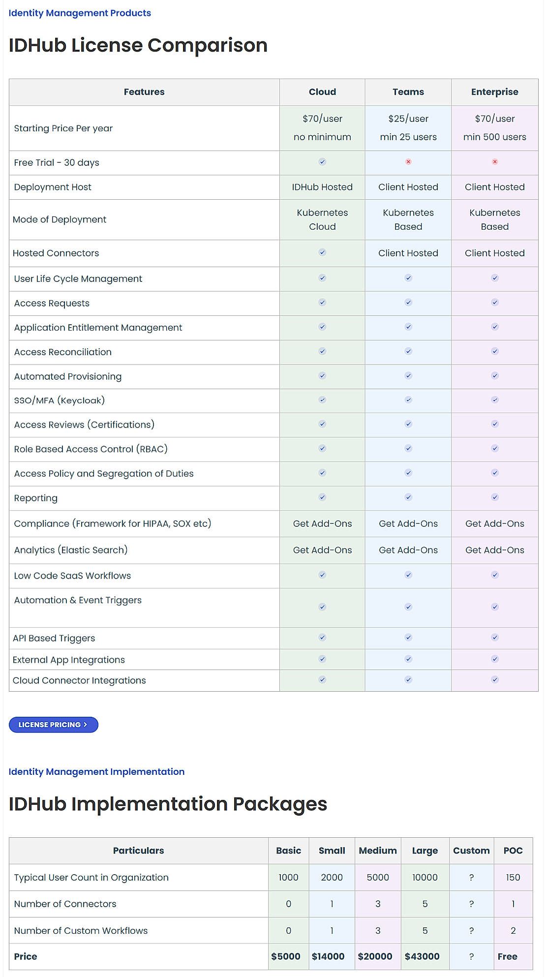 Pricing screenshot