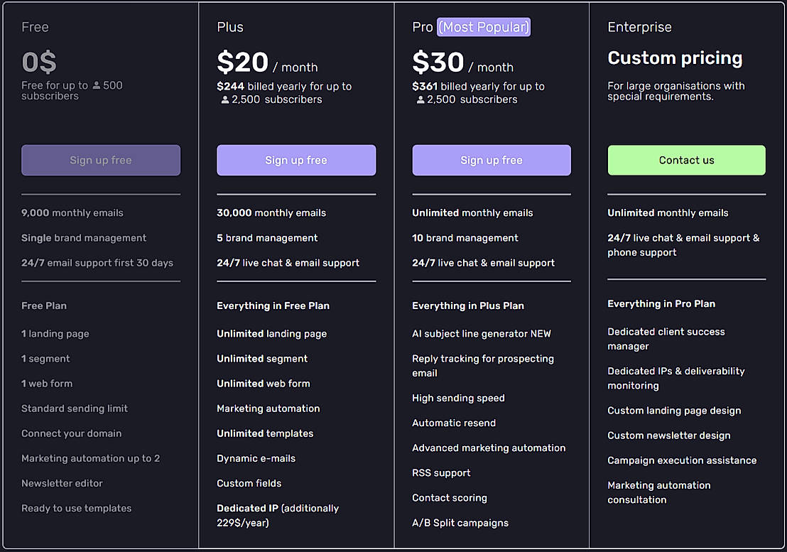 Pricing screenshot