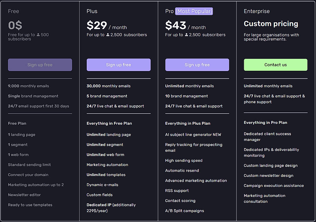 Pricing screenshot