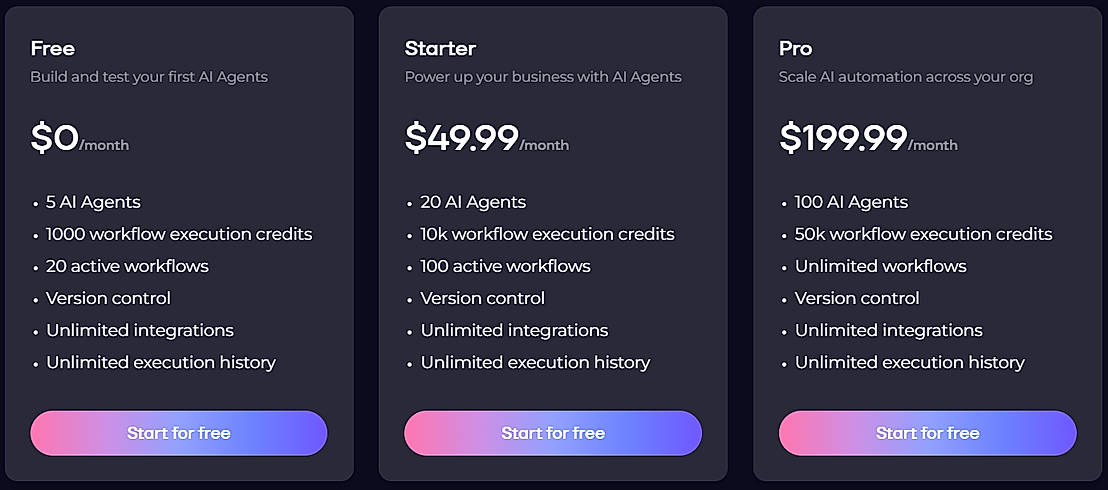Pricing screenshot