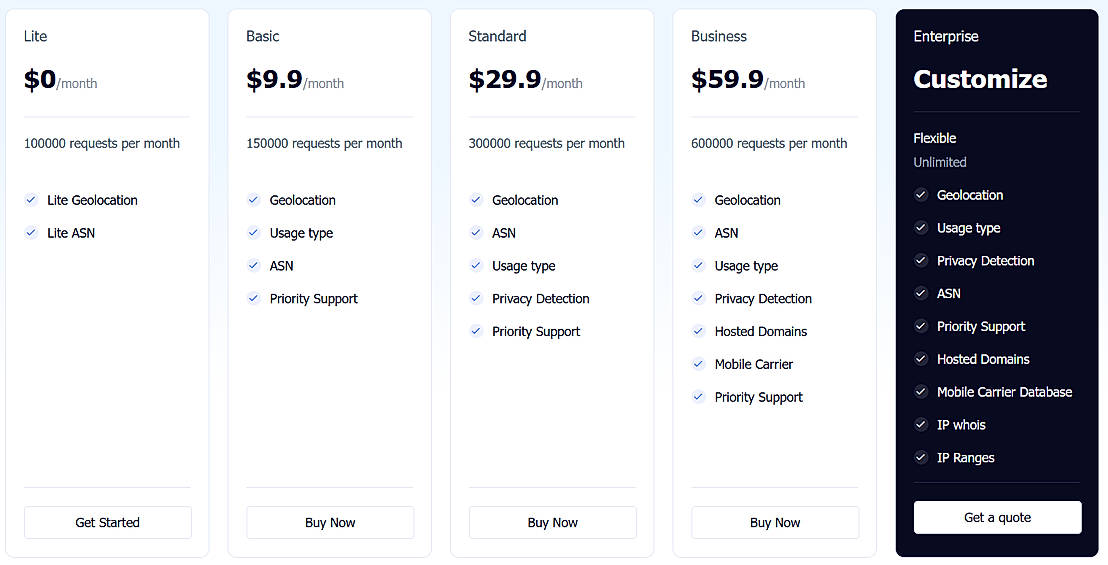 Pricing screenshot