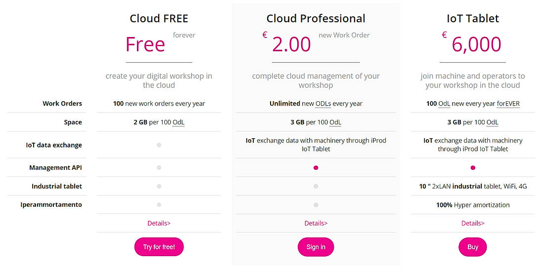 Pricing screenshot