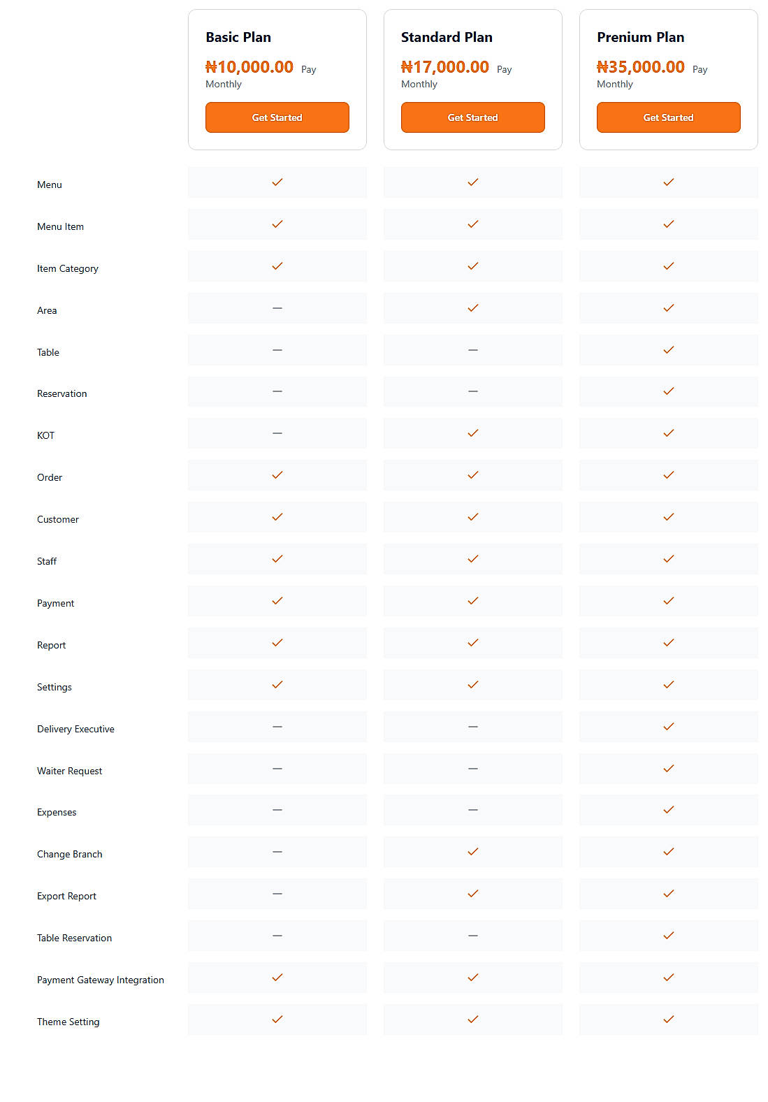 Pricing screenshot