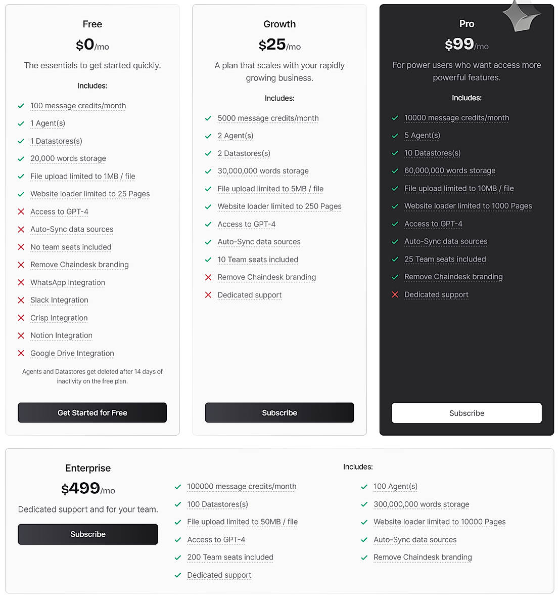 Pricing screenshot