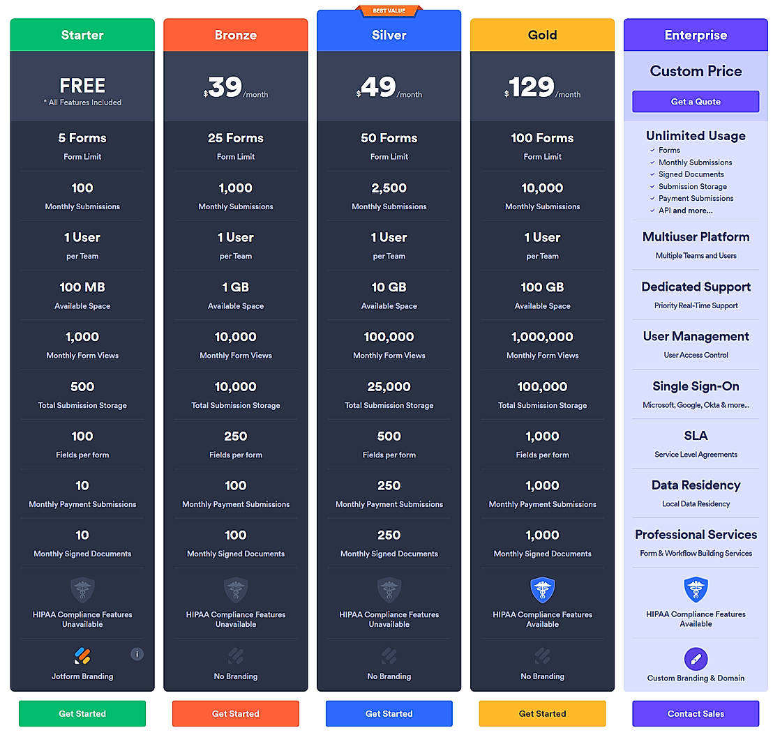 Pricing screenshot