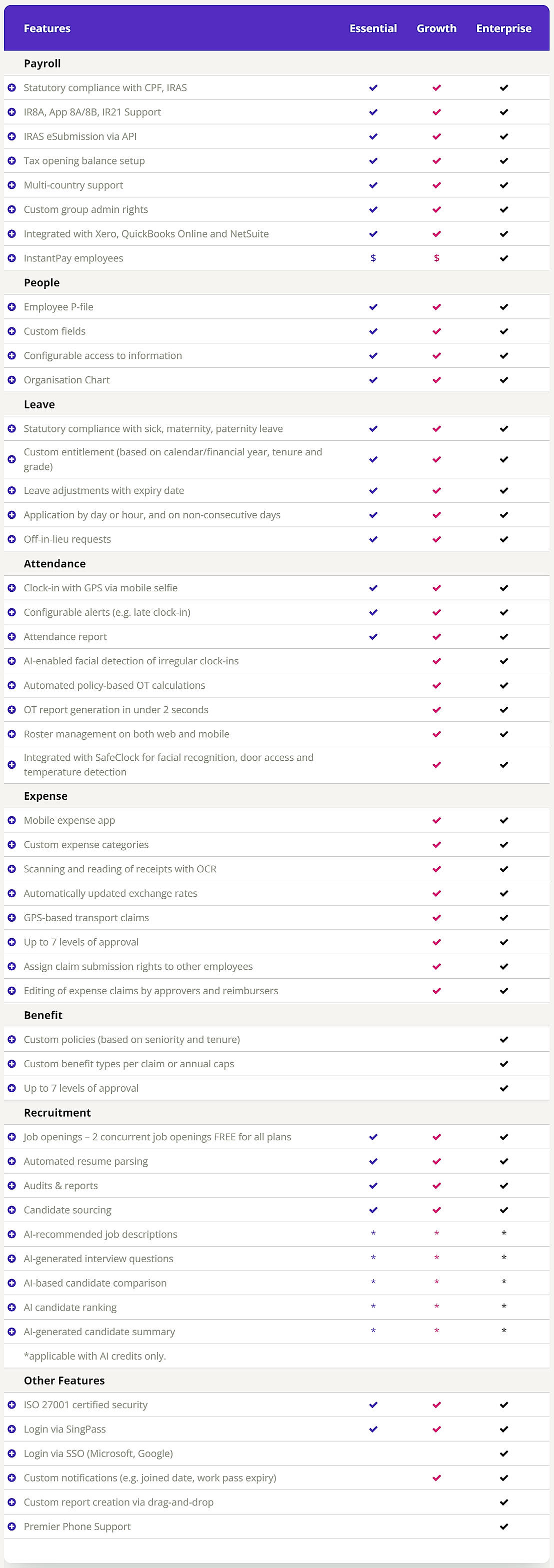 Pricing screenshot