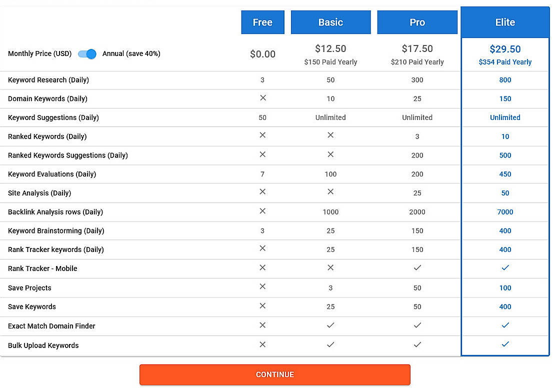 Pricing screenshot