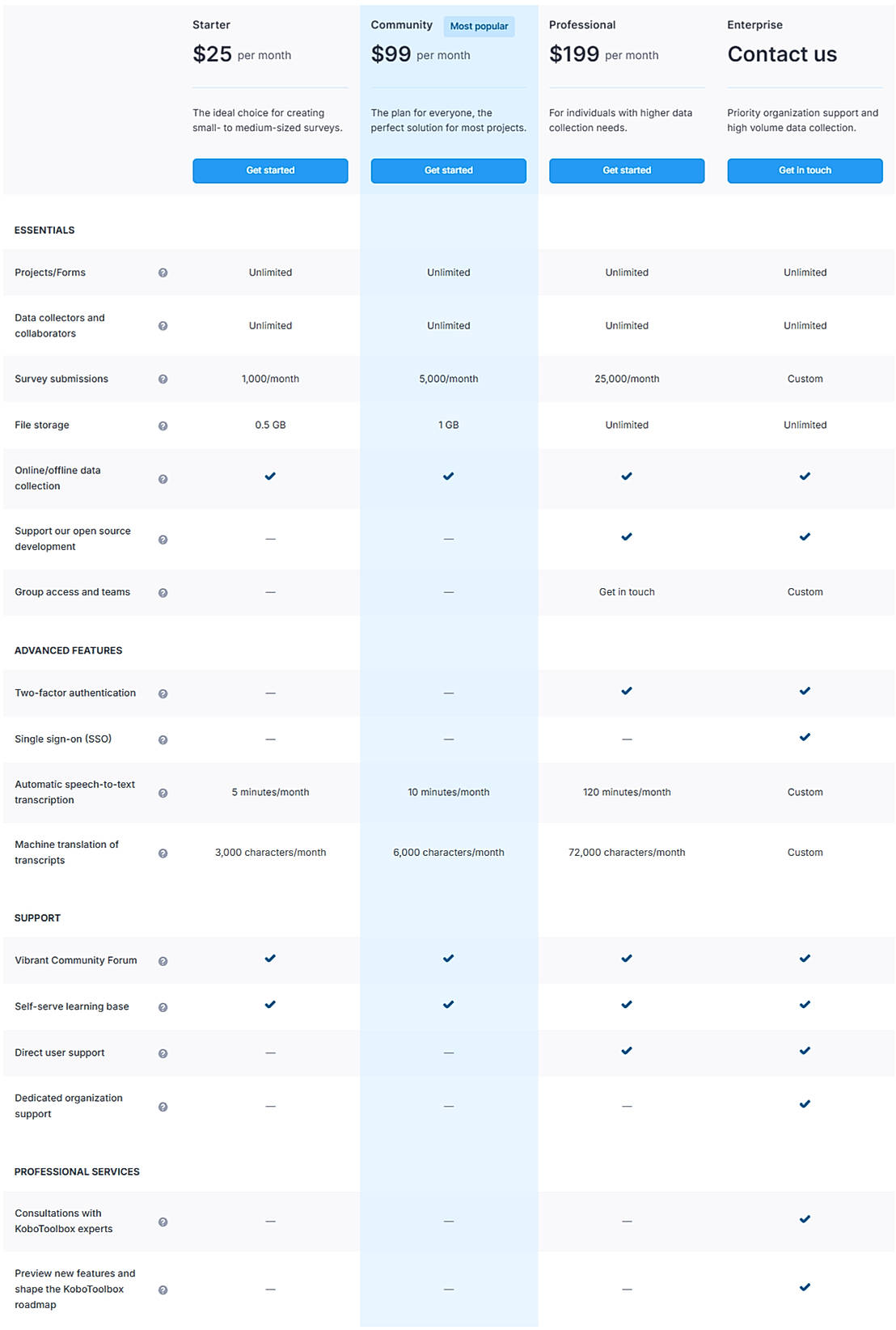 Pricing screenshot