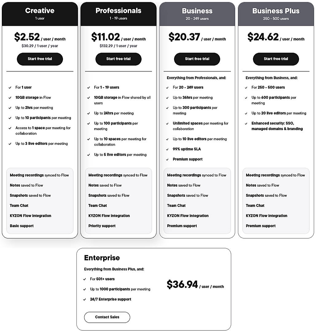 Pricing screenshot