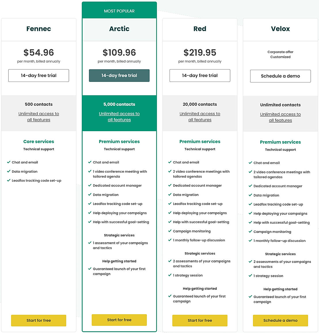 Pricing screenshot