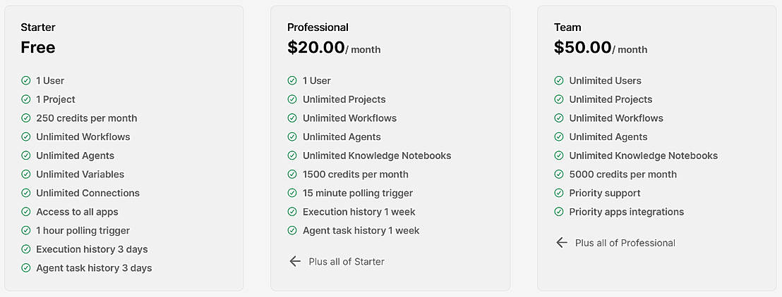 Pricing screenshot