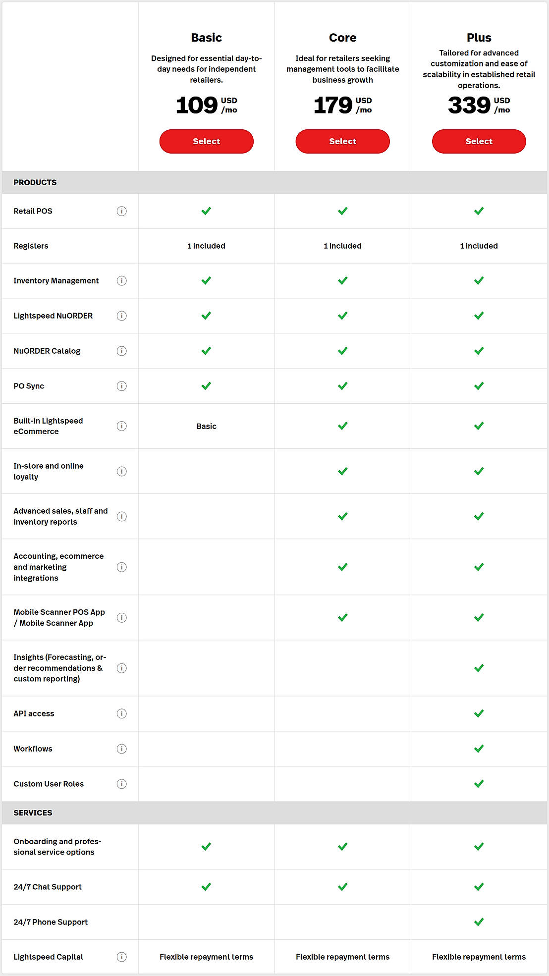 Pricing screenshot