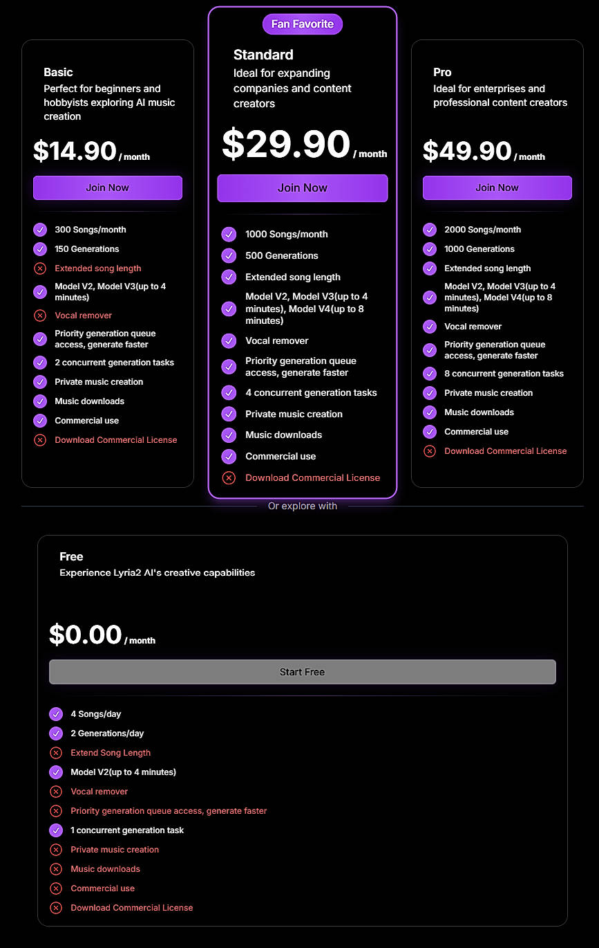 Pricing screenshot