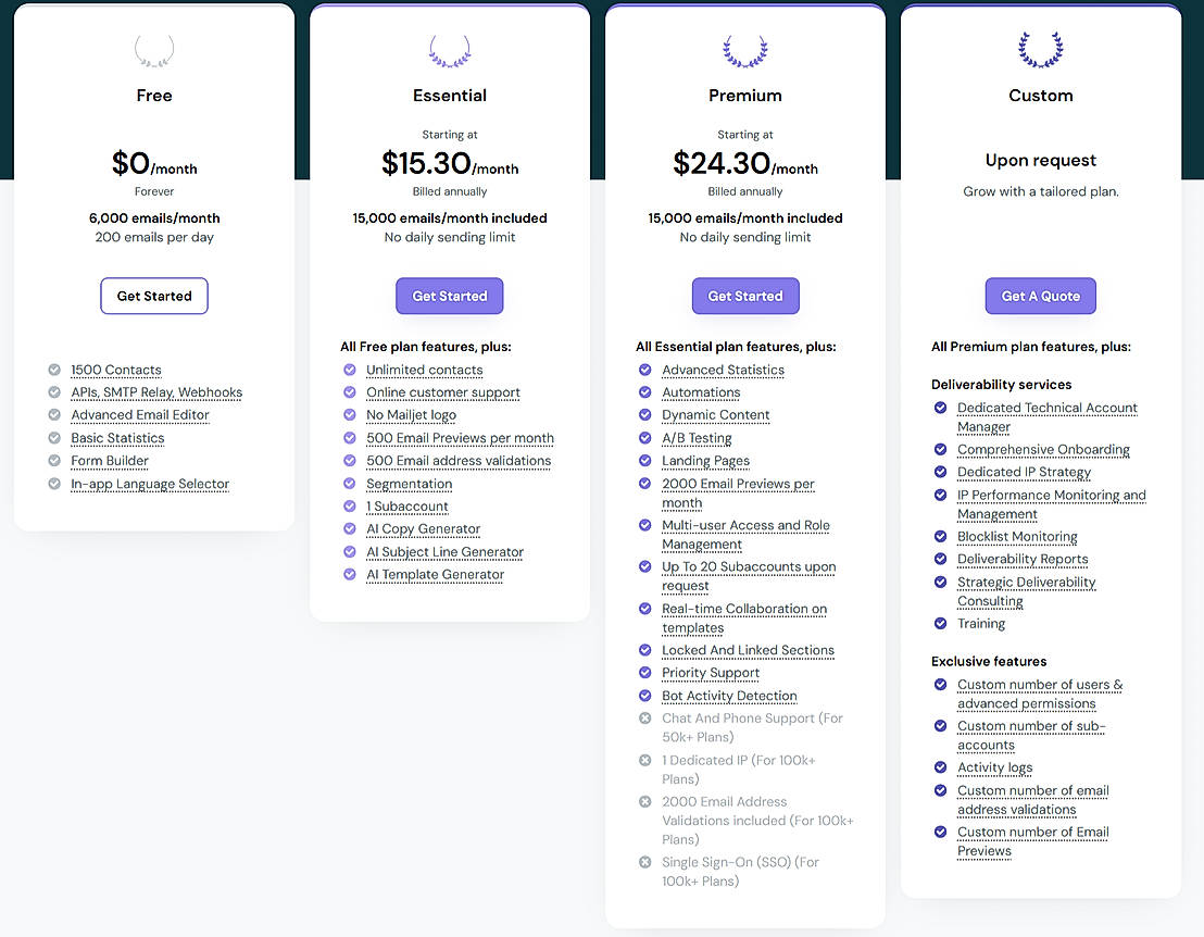 Pricing screenshot