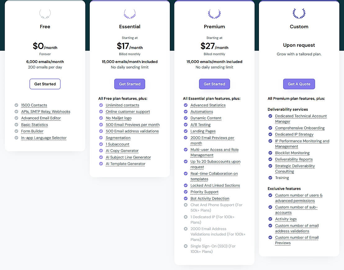 Pricing screenshot