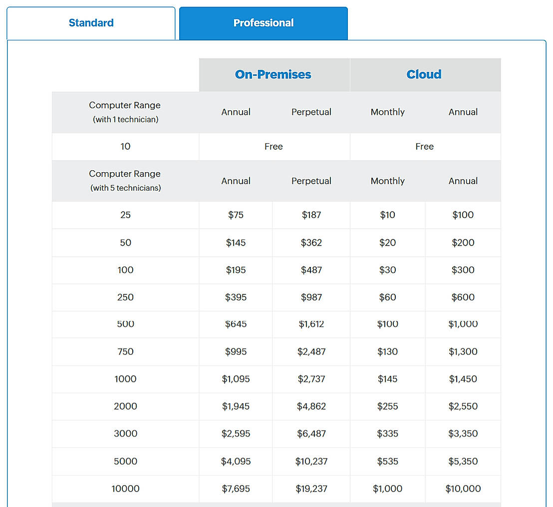Pricing screenshot