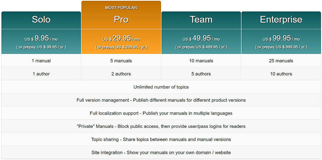 Pricing screenshot
