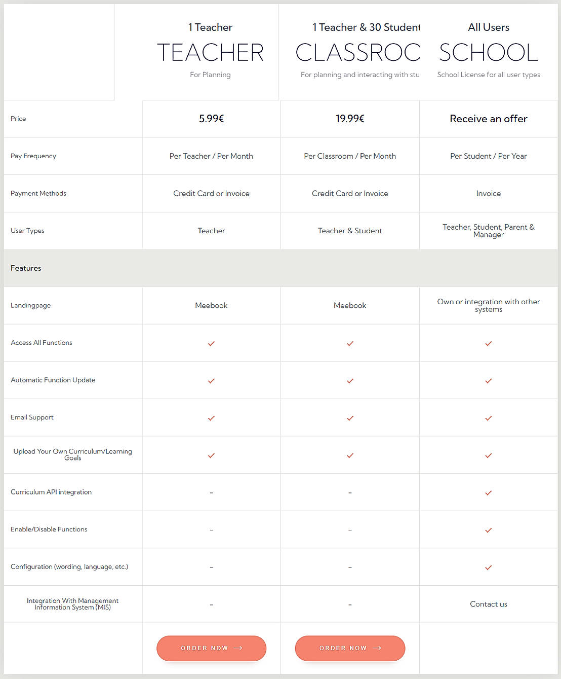 Pricing screenshot