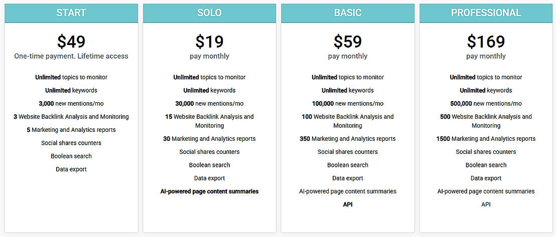 Pricing screenshot
