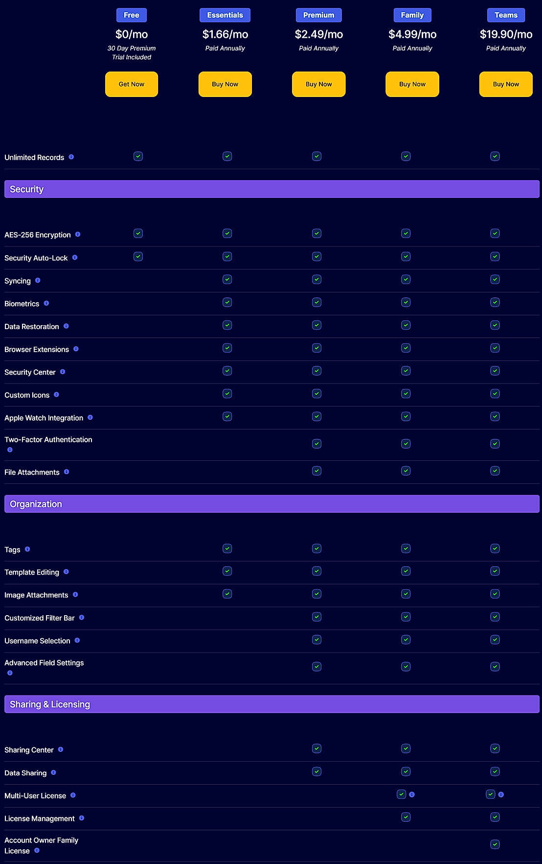Pricing screenshot