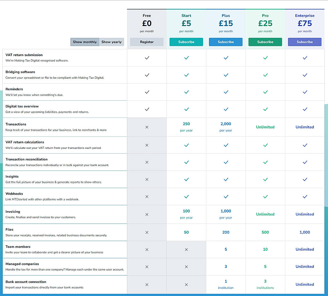 Pricing screenshot