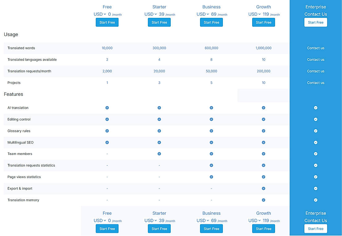Pricing screenshot