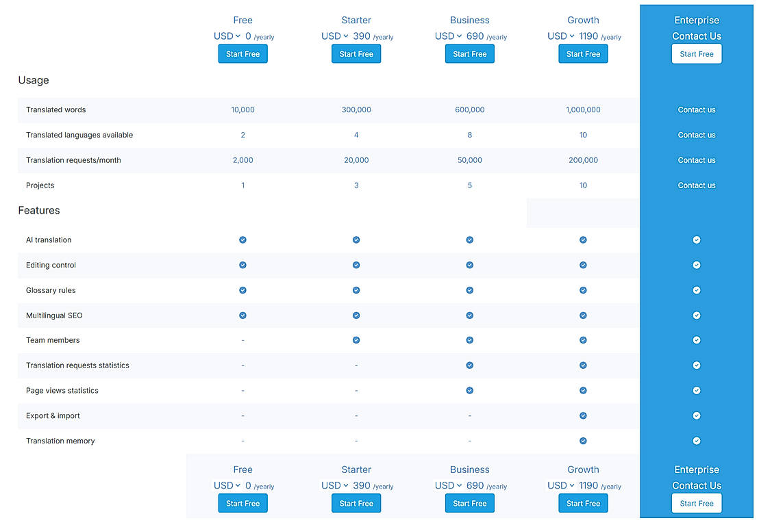 Pricing screenshot