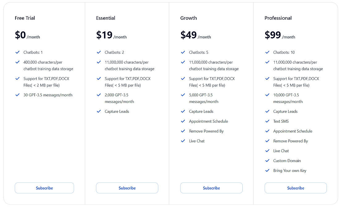 Pricing screenshot