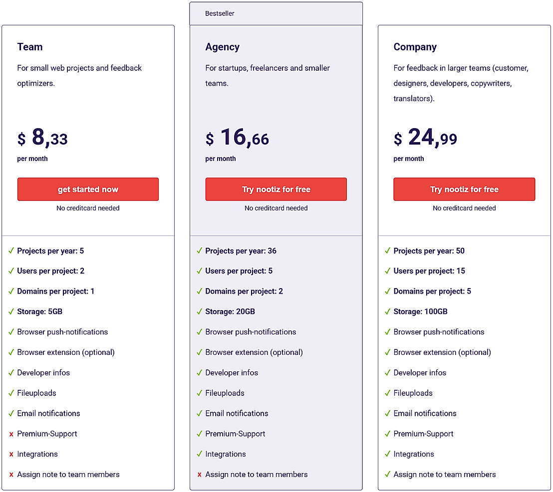 Pricing screenshot