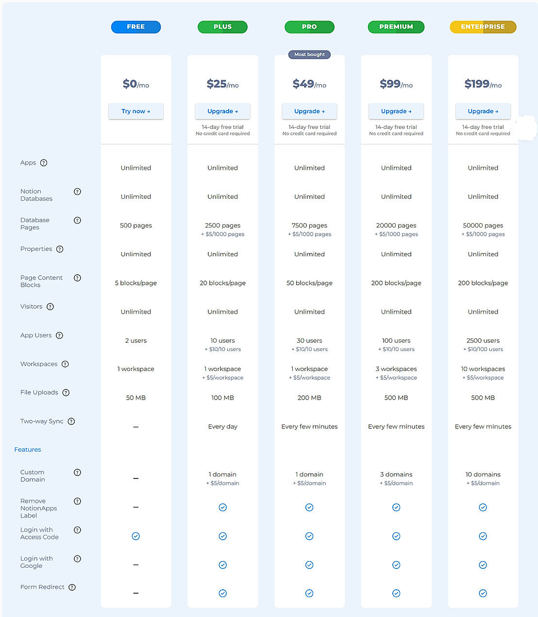 Pricing screenshot