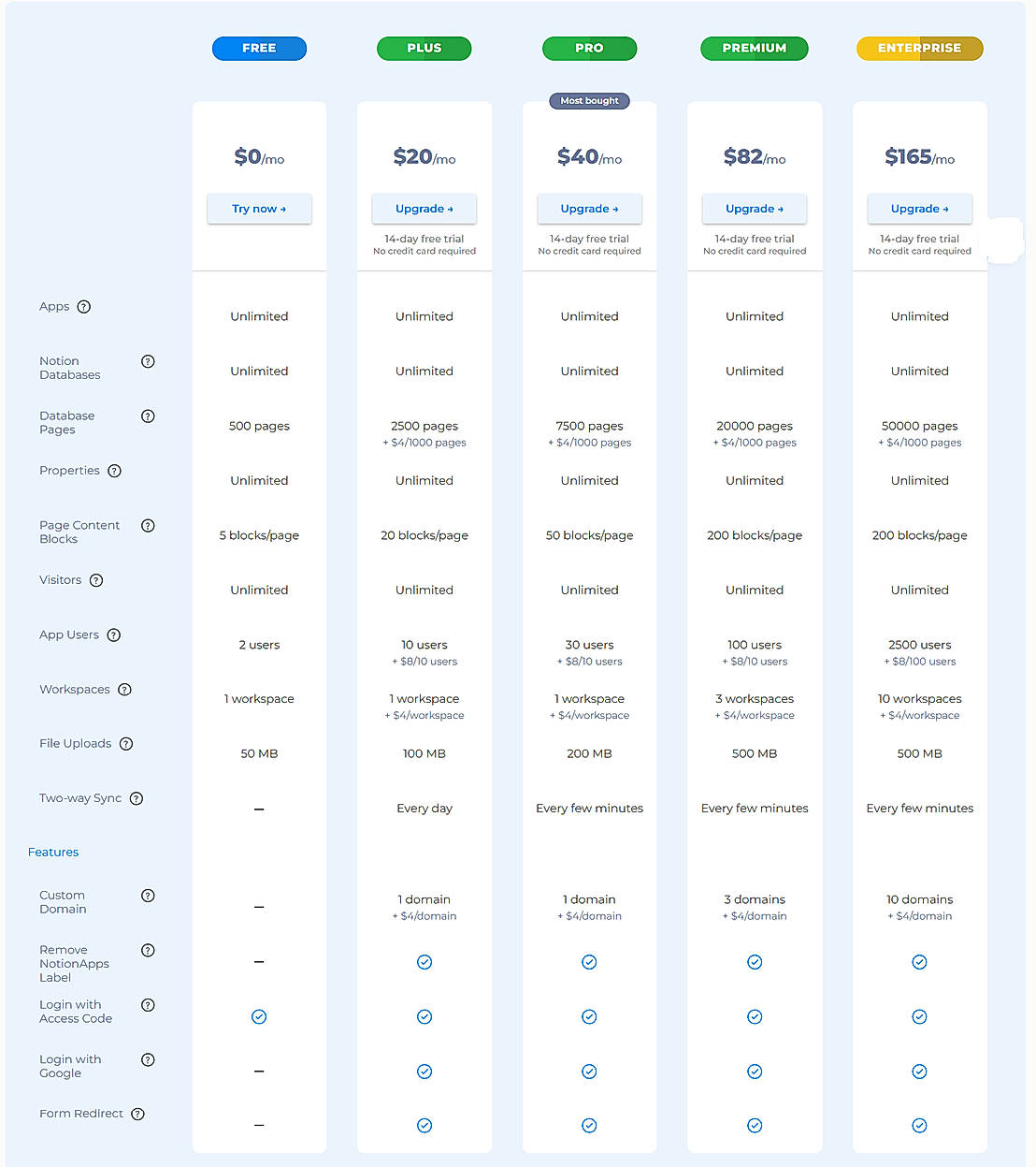 Pricing screenshot