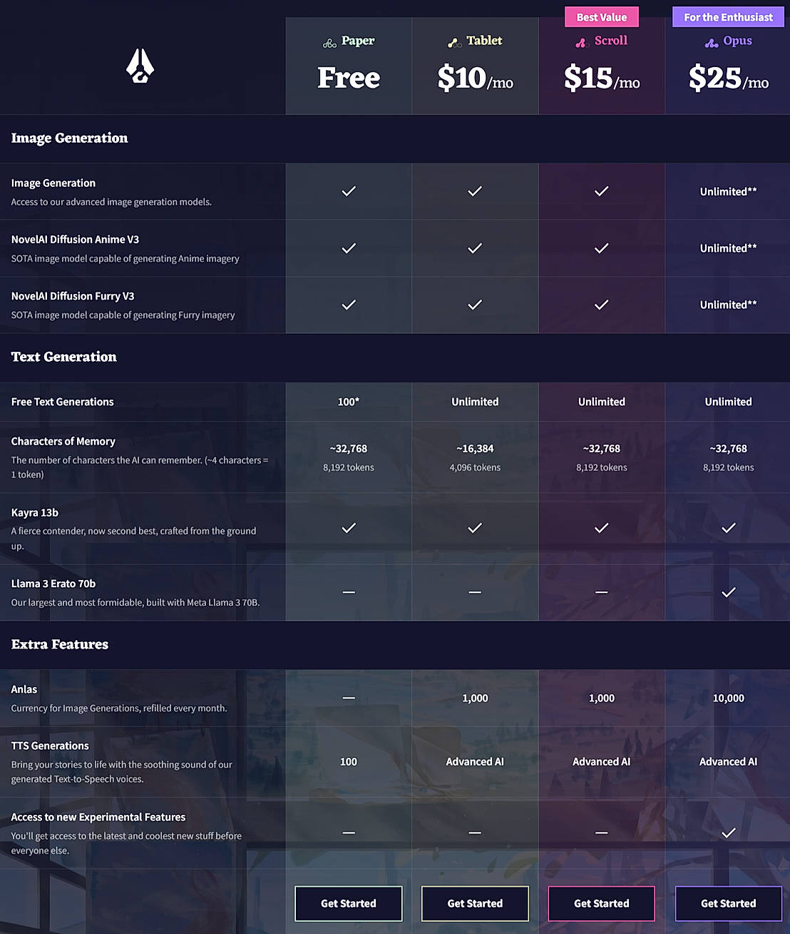 Pricing screenshot