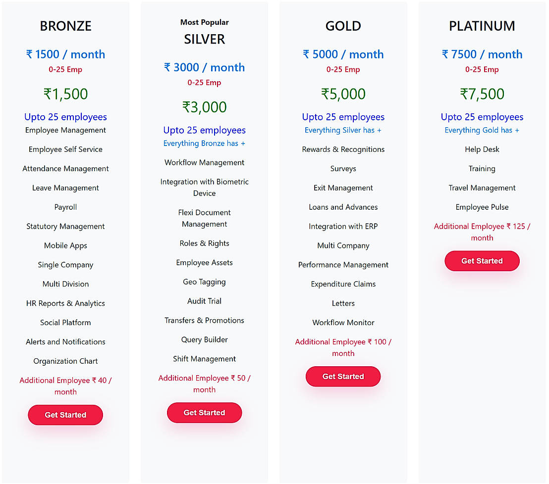 Pricing screenshot